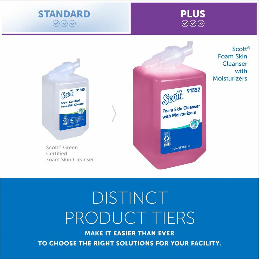 Scott Foam Skin Cleanser w/Moisturizers - 91552