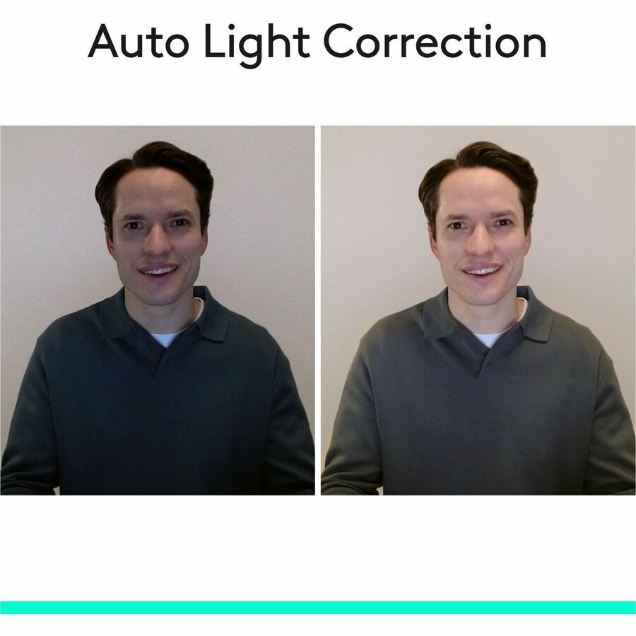 Logitech C920S Webcam - 3 Megapixel - 30 fps - Black - USB 3.1 - 1 Each - 960-001257