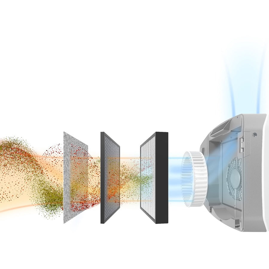 AeraMax Pro AM4S PC Air Purifier - 9573301