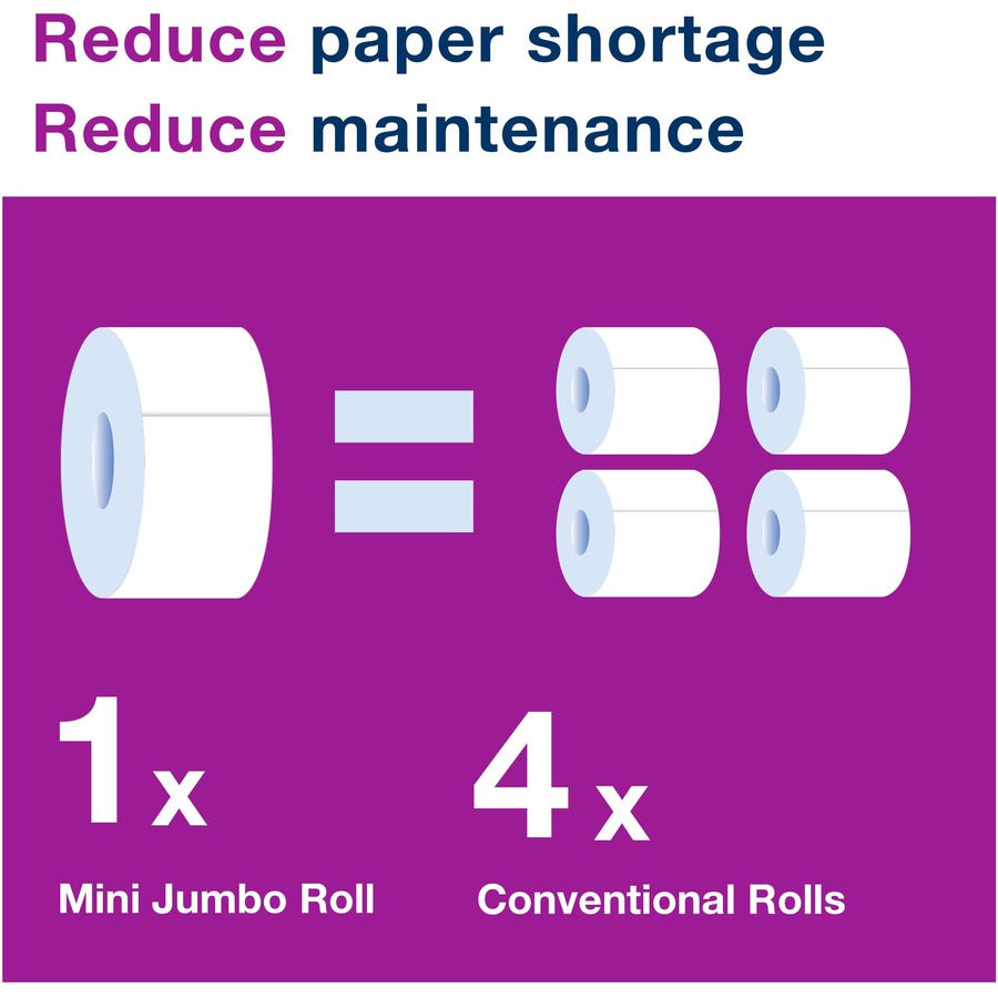 TORK Mini Jumbo Toilet Paper Roll White T2 - 12024402