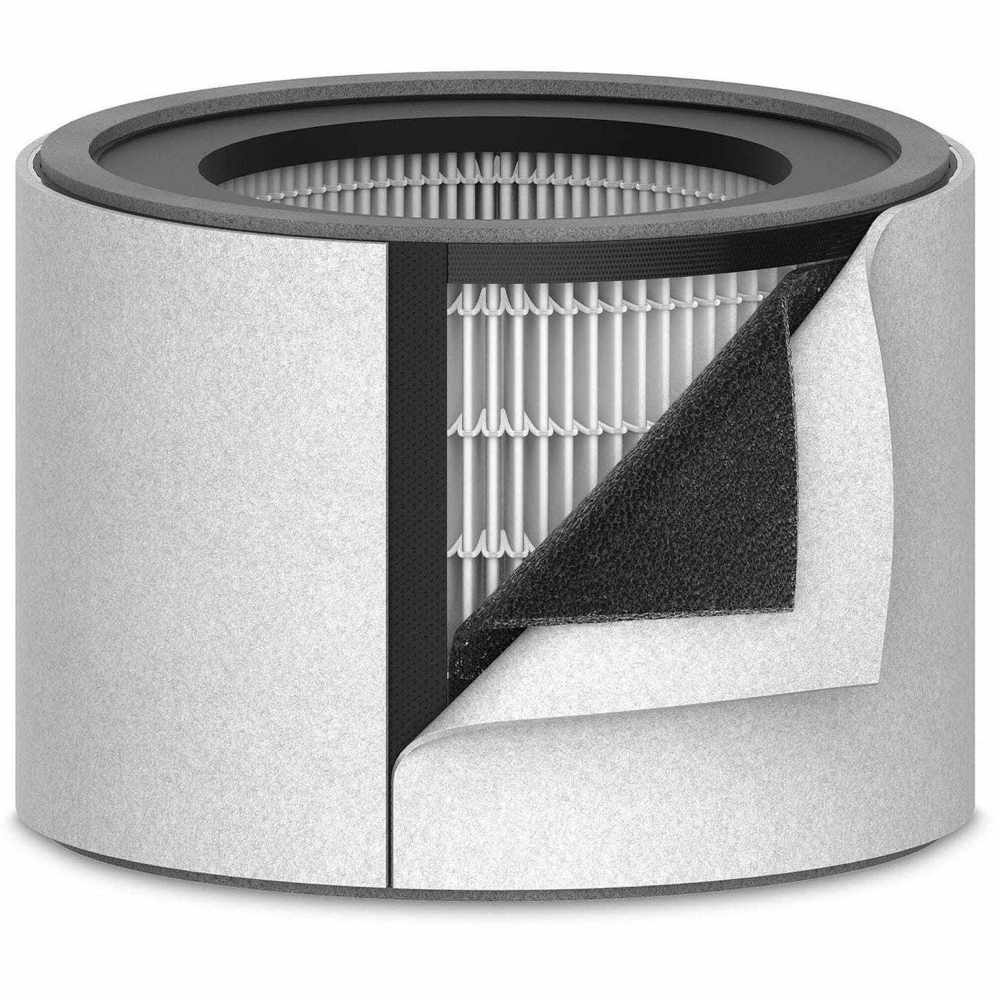 TruSens Replacement Filter 3in1 HEPA for TruSens Z2000AP