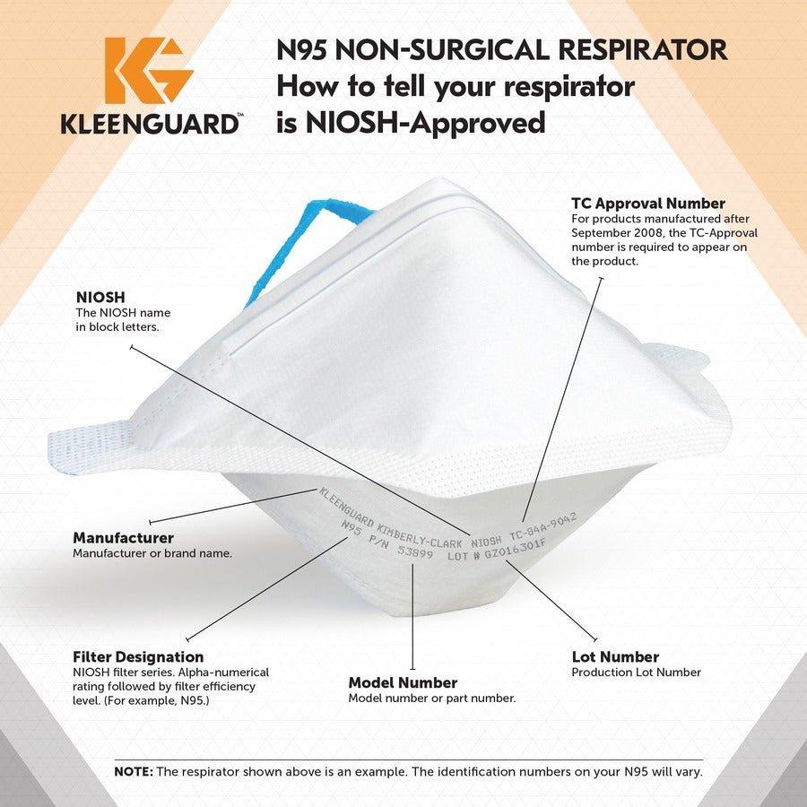 Kleenguard N95 Pouch Respirator - 53899