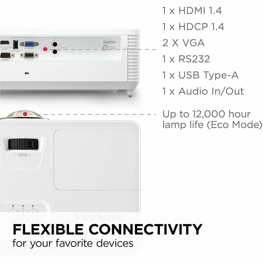 ViewSonic PS502X Short Throw DLP Projector - 4:3 - White - PS502X