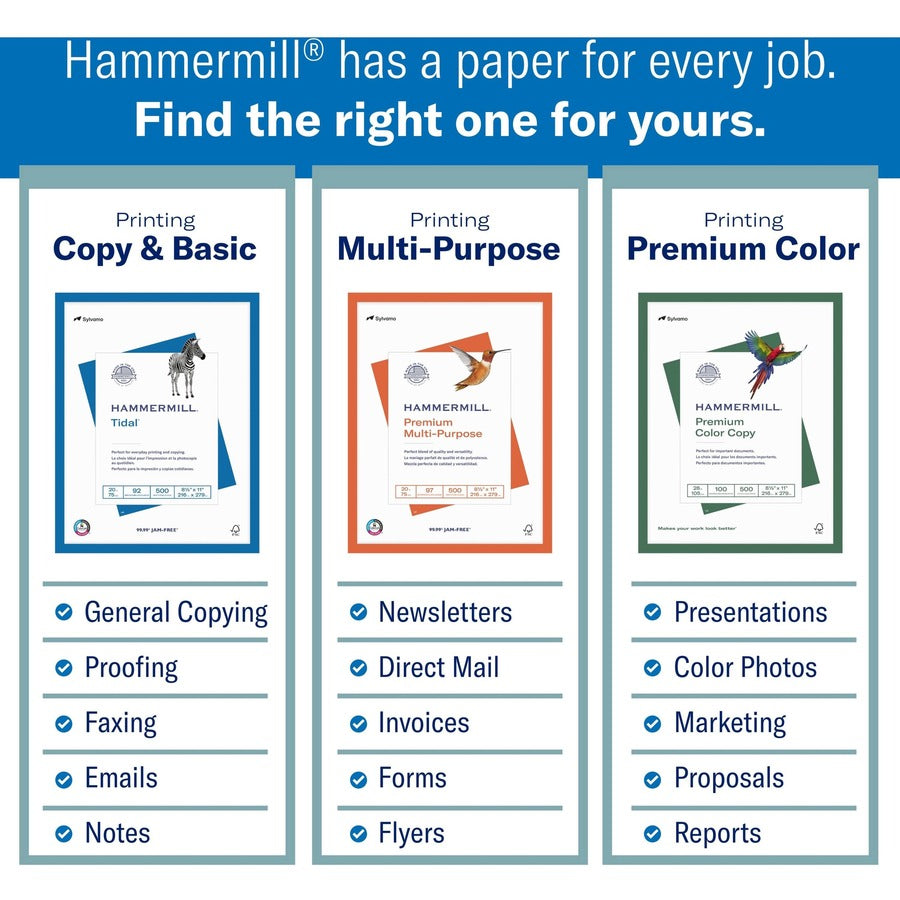 Hammermill Tidal Copy Paper - White - 162008-NVXC