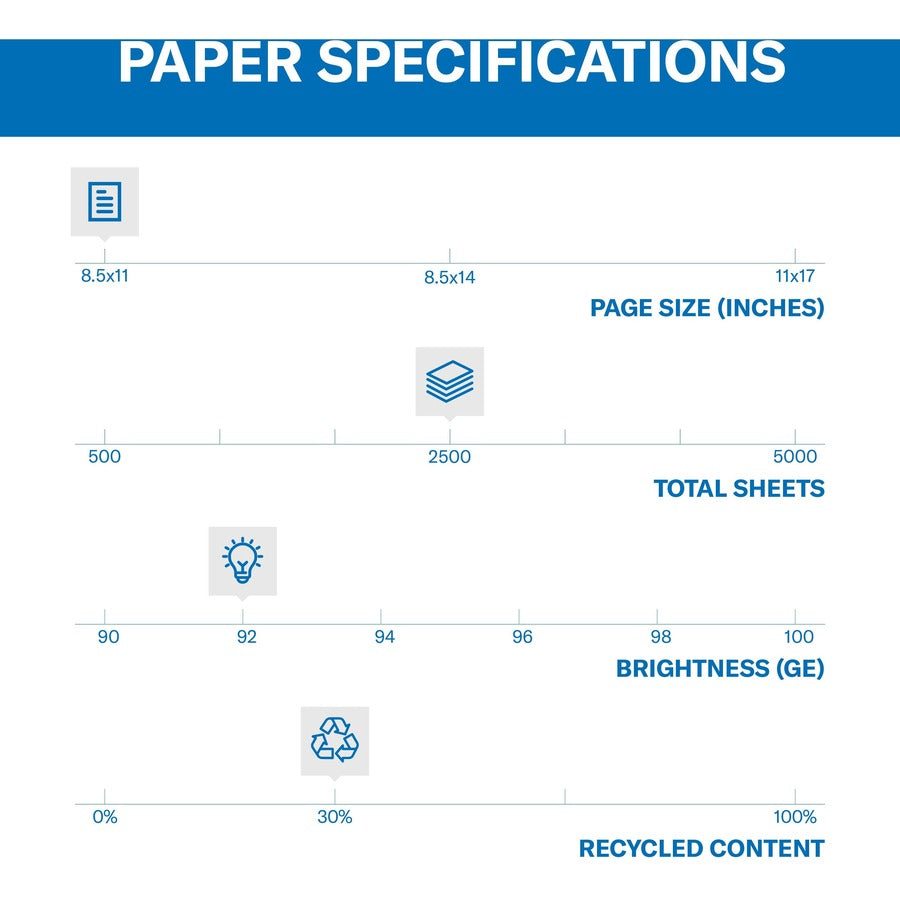 Hammermill Great White Recycled Copy Paper - White - 86700-NVXC