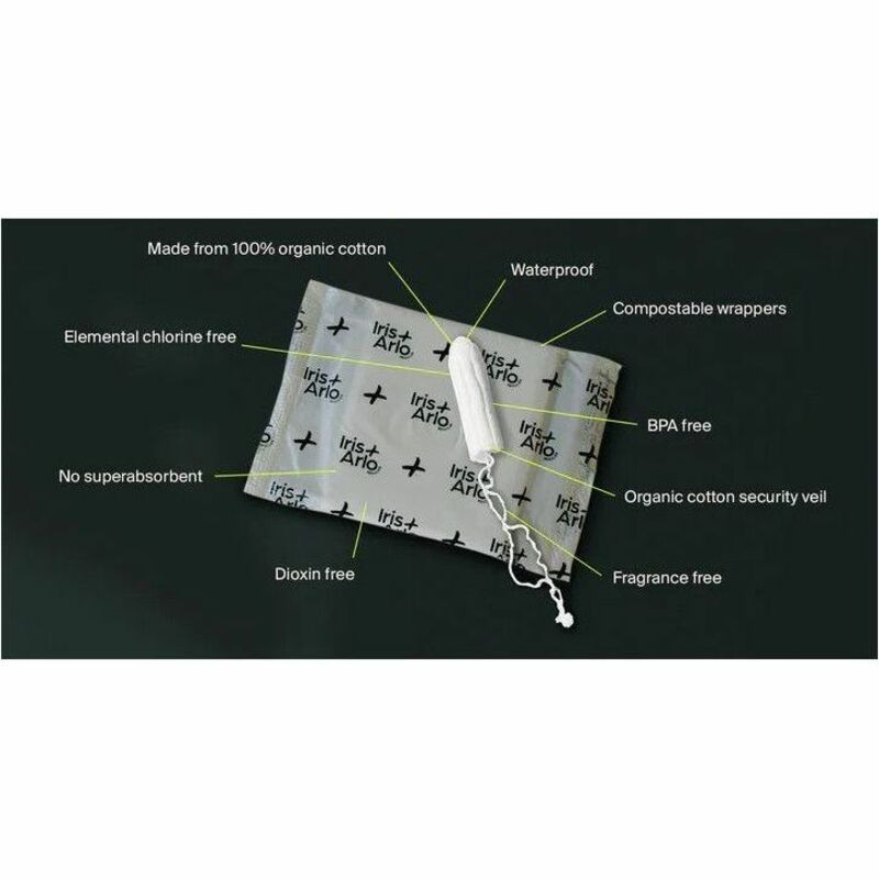 Iris + Arlo 100% Organic Cotton Daily Pads - 3-2-1-1-3