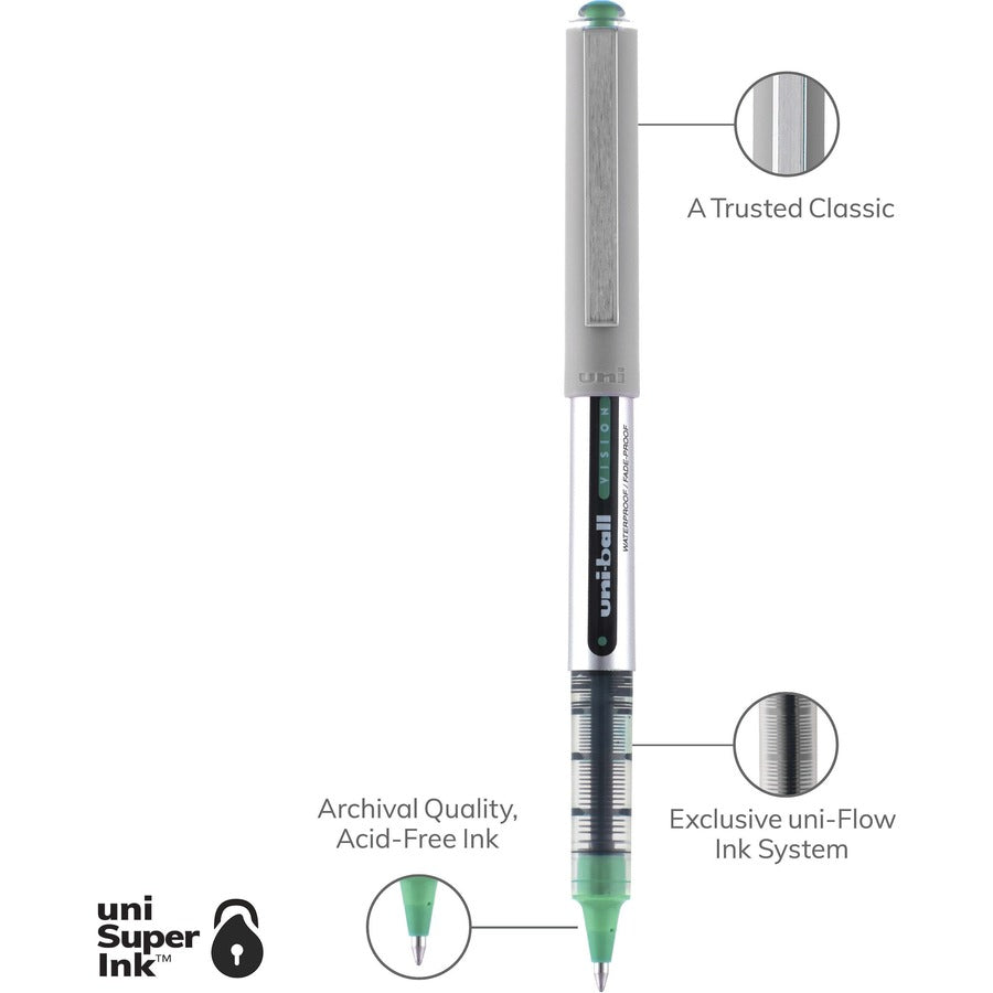 uniball™ Vision Rollerball Pens - 60386-NVXC1