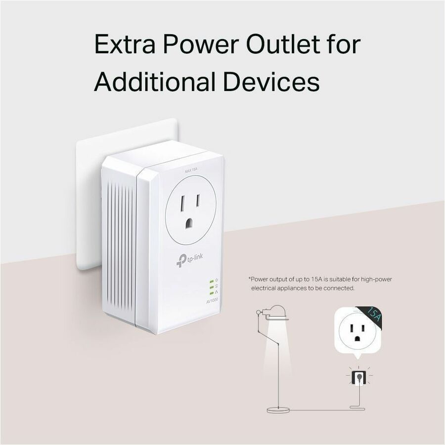 TP-Link AV1000 Gigabit Passthrough Powerline Starter Kit - 6667958