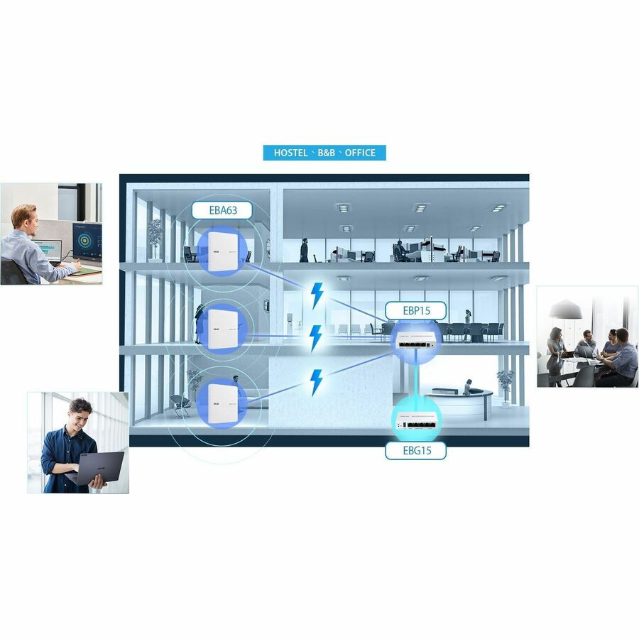 Asus ExpertWiFi EBP15 Ethernet Switch - 7526925