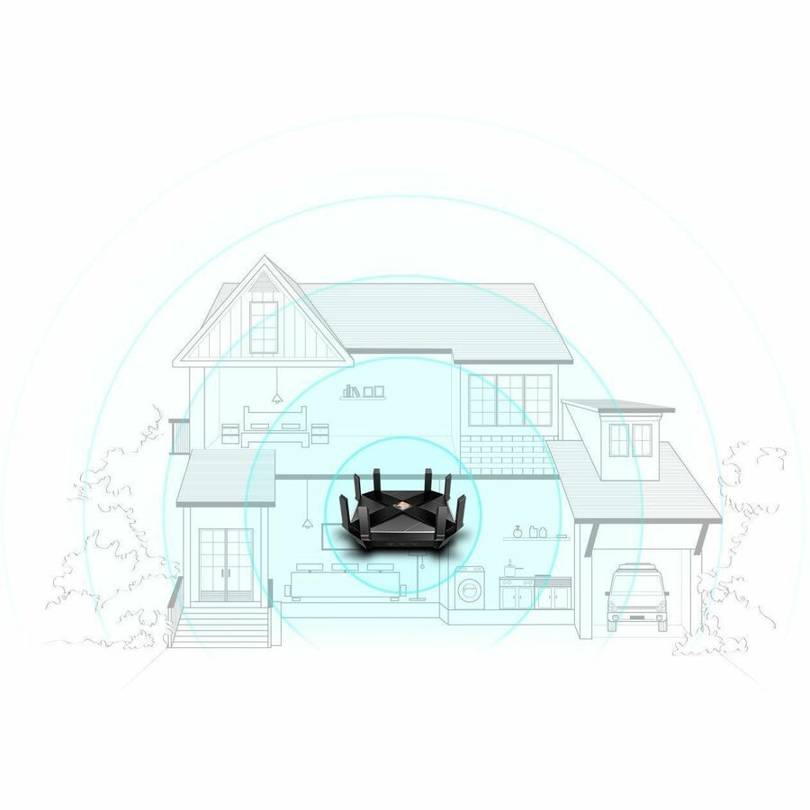TP-Link Archer AX6000 Wi-Fi 6 IEEE 802.11 a/b/g/n/ac/ax Ethernet Wireless Router - 6539972