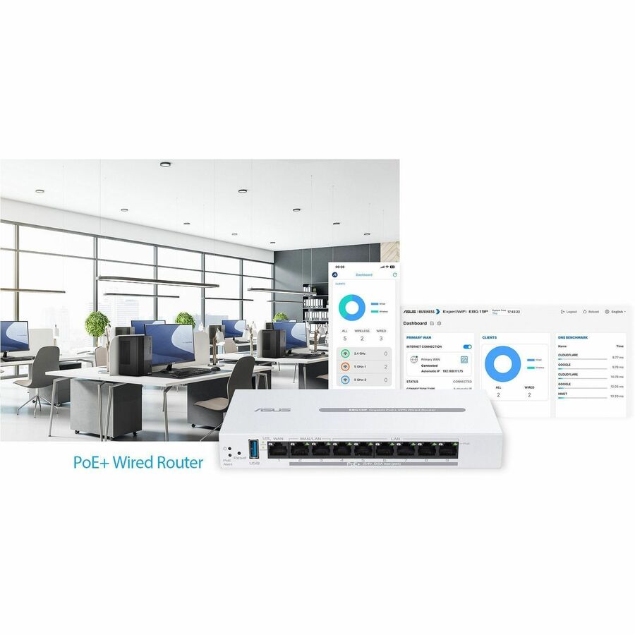 Asus ExpertWiFi EBG19P Router - 8028270