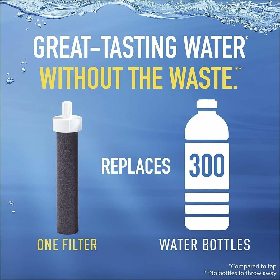Brita Water Filter Cartridge - 19305