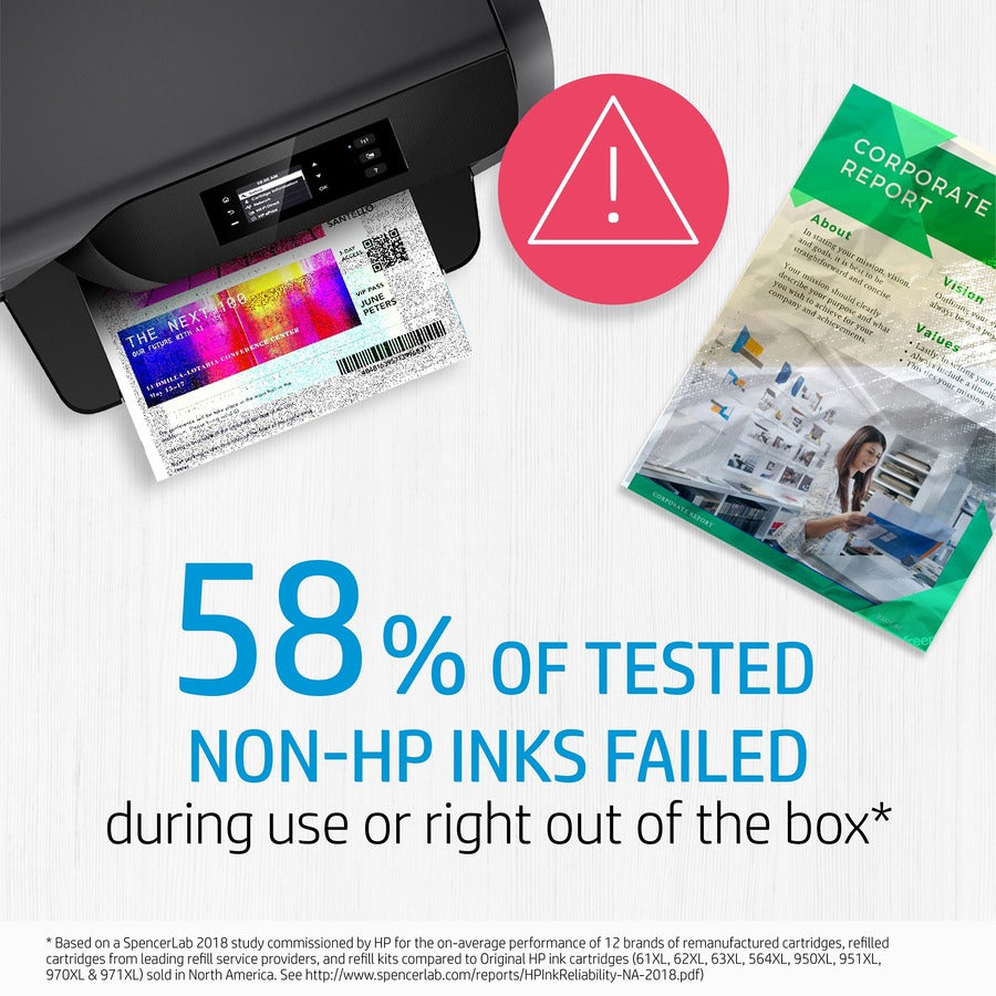 HP 971 (CN624AM) Original Ink Cartridge - Single Pack - Yellow - CN624AM