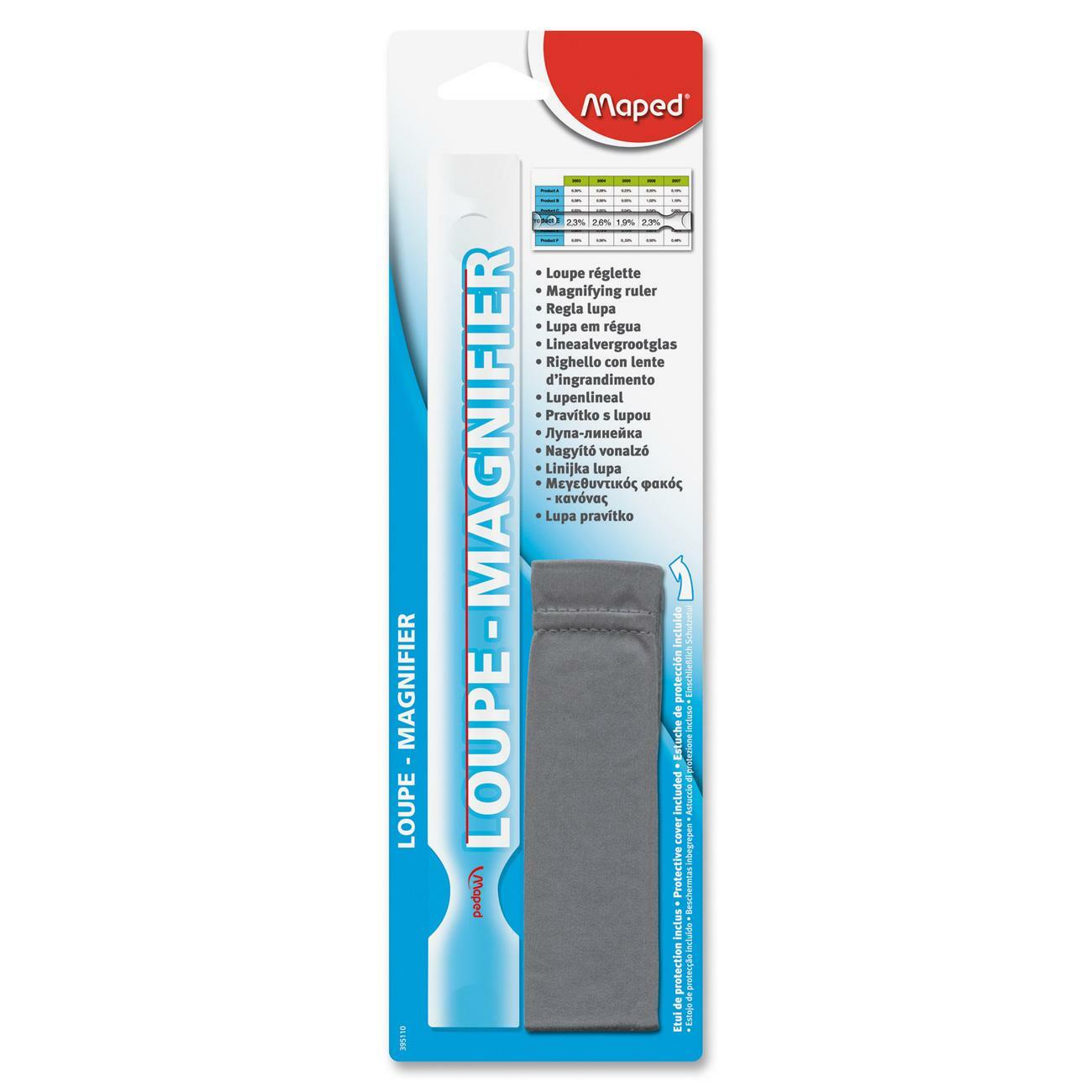 Maped Bar Magnifier