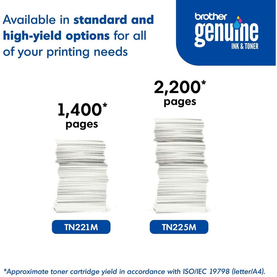 Brother TN221M Original Toner Cartridge - TN221M