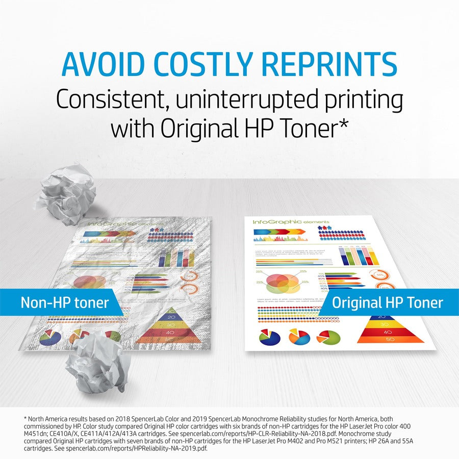 HP 130A Original Toner Cartridge - Magenta - CF353A