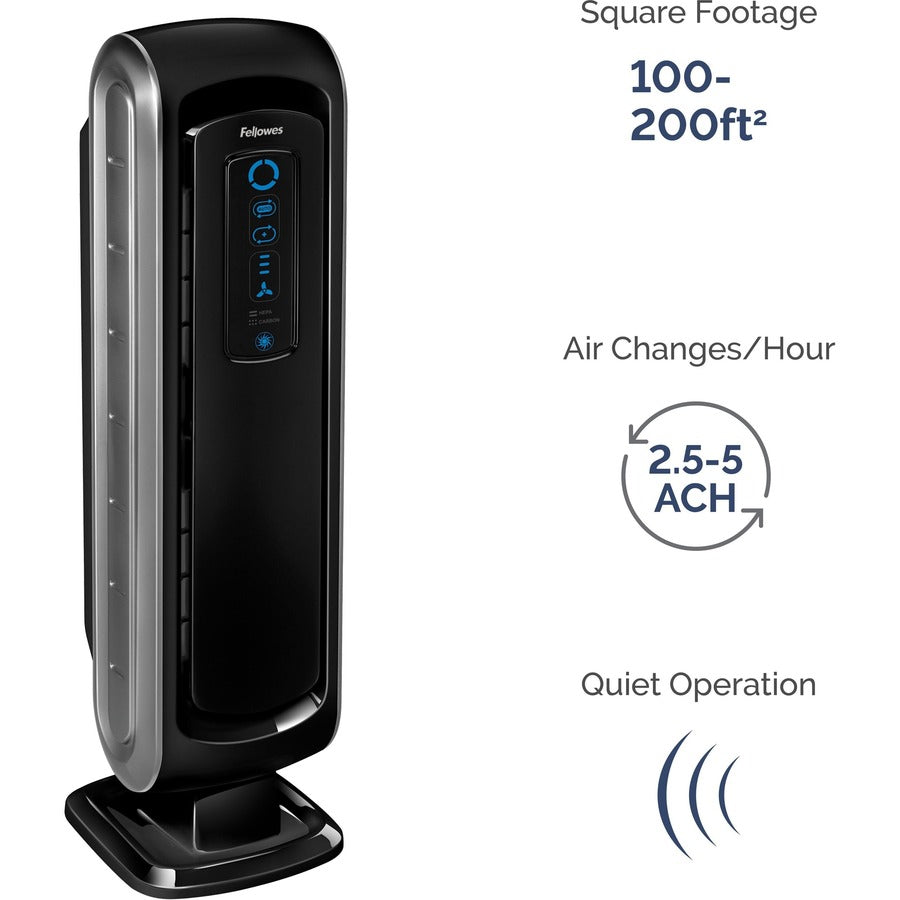 AIR PURIFIER AERAMAX 90