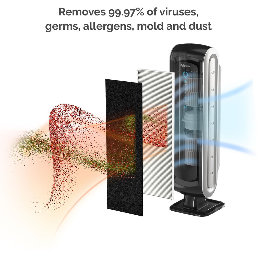 AIR PURIFIER AERAMAX 90