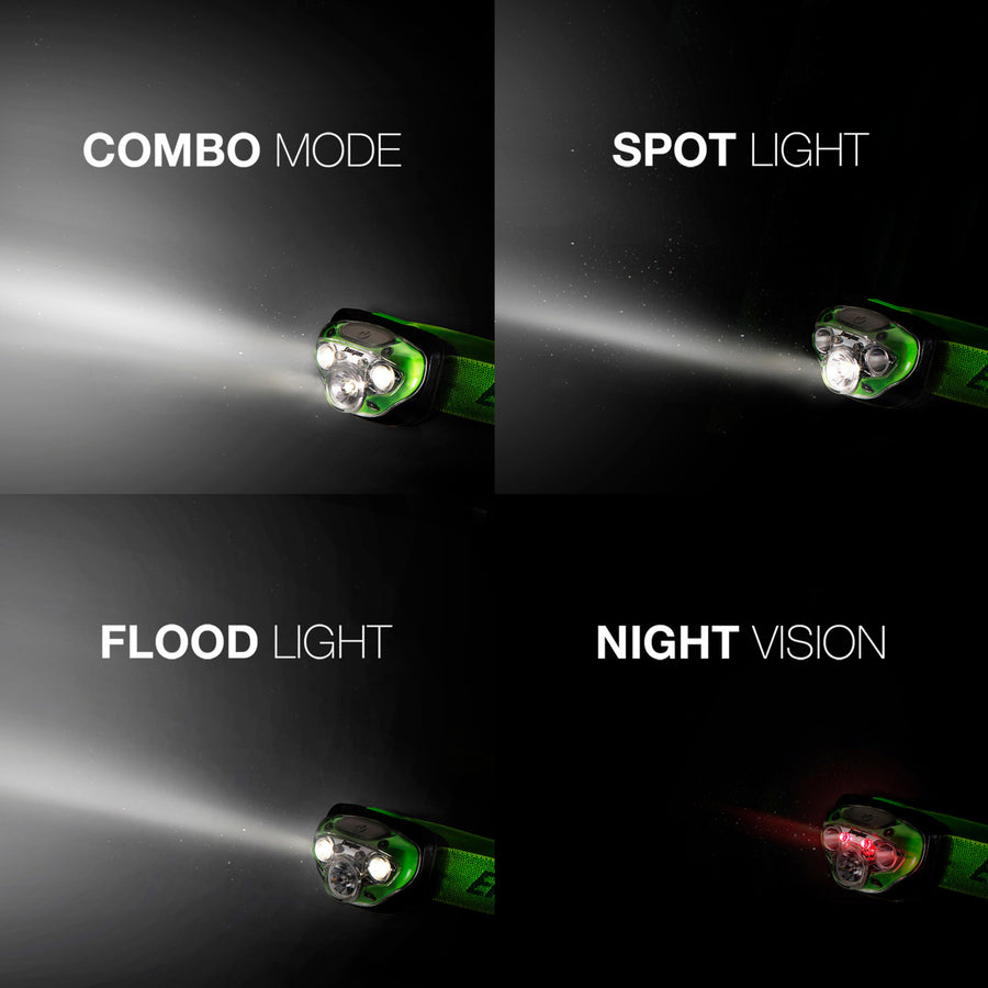 HEADLIGHT LED +3 AAA BATT.