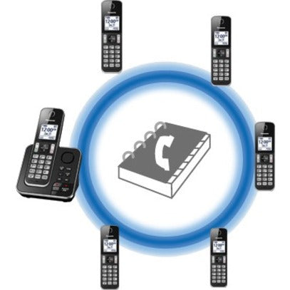 Panasonic KX-TGD394 DECT 6.0 1.93 GHz Cordless Phone - Black - KXTGD394B