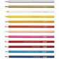 Prang Colored Pencils - 22240