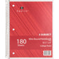 Sparco Wirebound College Ruled Notebooks - 83255