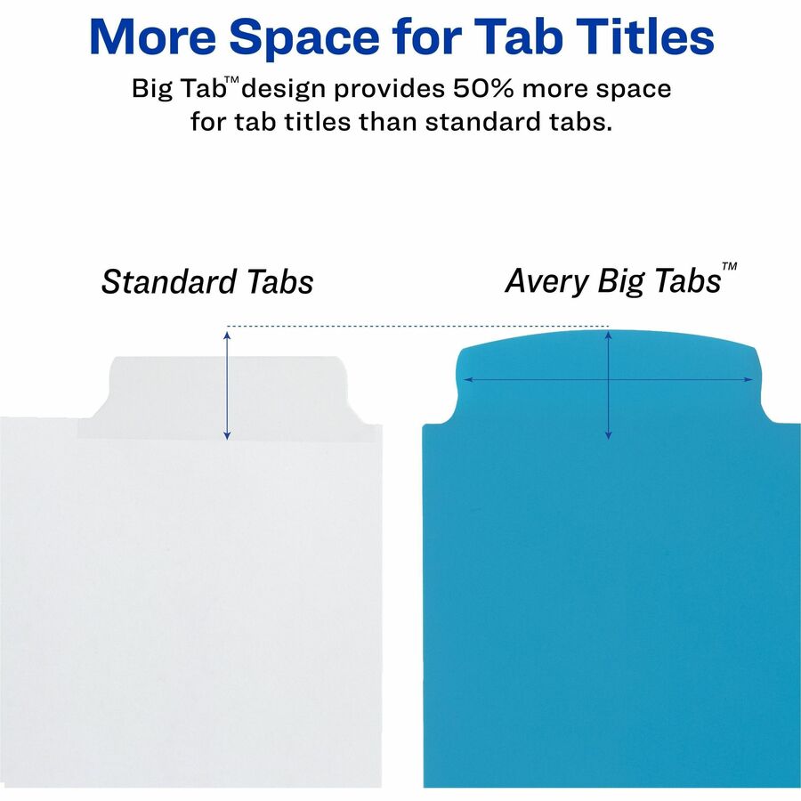 Avery&reg; Big Tab™ Write & Erase Plastic Dividers, 5 tabs, 1 set - 16170