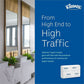 Kleenex&reg; Multi-Fold Towels - 02046