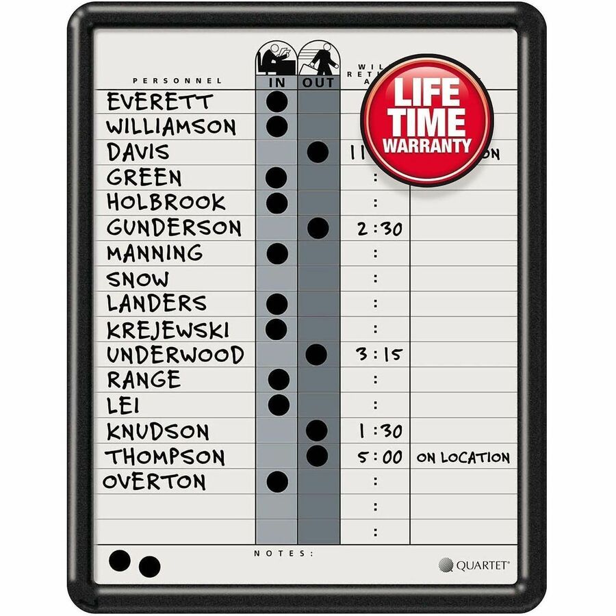Quartet Classic In/Out Board - 750