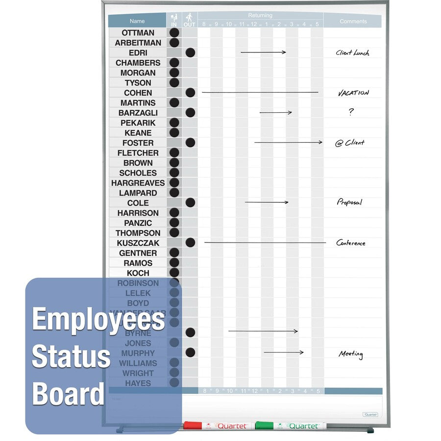 Quartet Matrix Whiteboard - M3423