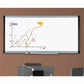 Lorell Signature Series Magnetic Dry-erase Markerboard - 69653