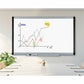 Lorell Signature Series Magnetic Dry-erase Markerboard - 69653