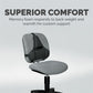 Fellowes Professional Series Back Support with Microban&reg; Protection - 8037601