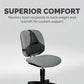 Fellowes Professional Series Back Support with Microban&reg; Protection - 8037601