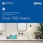 Kleenex Hand Towels with Premium Absorbency Pockets in a Pop-Up Box - 1701
