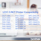 Brother LC513PKS Original Ink Cartridge - LC513PKS