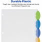 Avery&reg; Insertable Style Edge&trade; Plastic Dividers, 5 tabs, 1 set - 11200