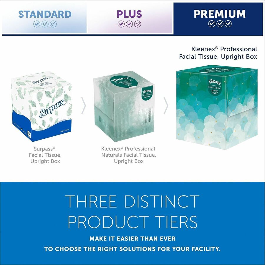 Kleenex Professional Facial Tissue 2-ply - 21270