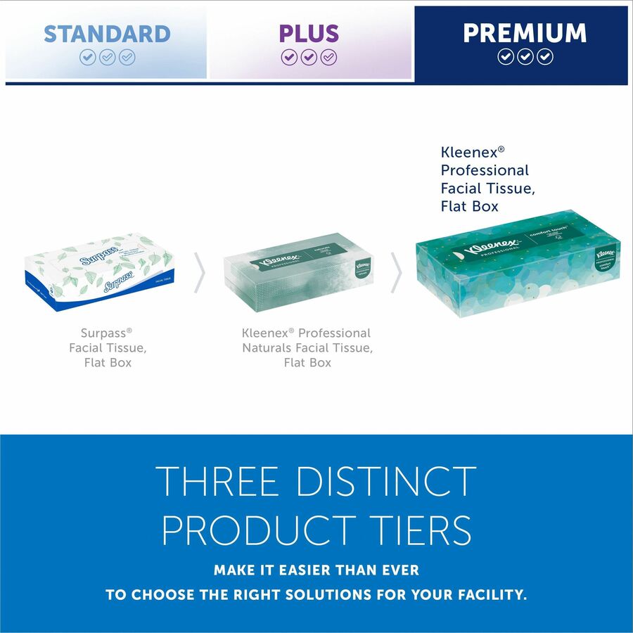 Kleenex Professional Facial Tissue for Business - 21400
