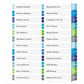 Avery&reg; Ready Index&reg; Double Column Table of Content Dividers, 24 tabs - 11321