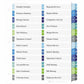 Avery&reg; Ready Index&reg; Double Column Table of Content Dividers, 24 tabs - 11321