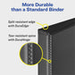 Avery&reg; Durable View Binder 3" , Slant D Rings, Navy - 17044