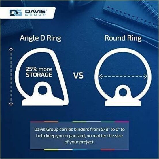 Davis Group Premium Economy, Round Ring, Binder, (Red, 1.5") - 231203