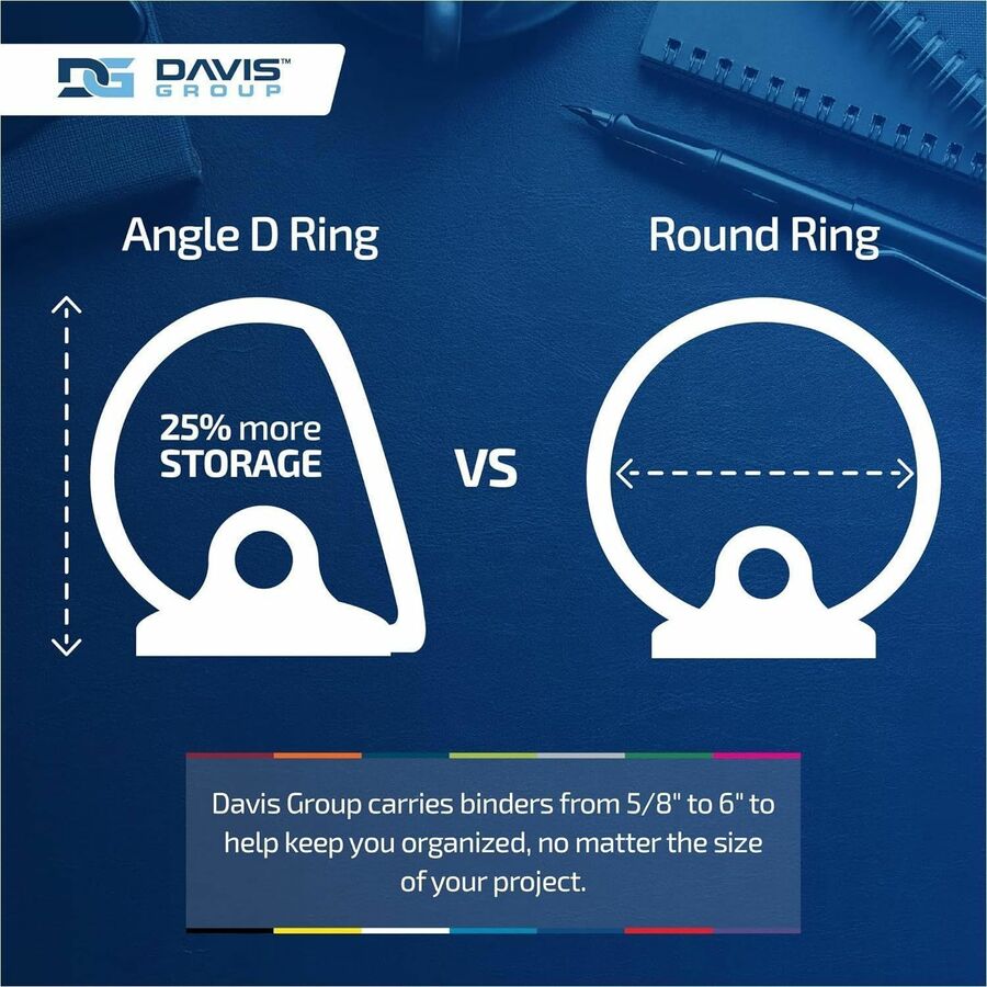 Davis Premium Economy, Round Ring, Binder, (White, 2") - 231300