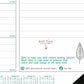 Blueline EcoLogix Monthly Desk Pad Calendar, 22" x 17" , English - C177437