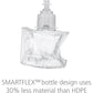 Gojo&reg; FMX-20 Luxury Foam Soap - 526102