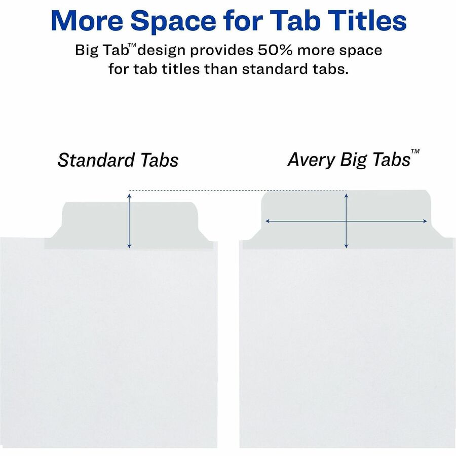 Avery&reg; Avery&reg;Big Tab™ Write & Erase Dividers5 tabs - 23075