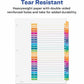 Avery&reg; Ready Index&reg; Table of Contents Dividers for Laser and Inkjet Printers, A-Z - 11125