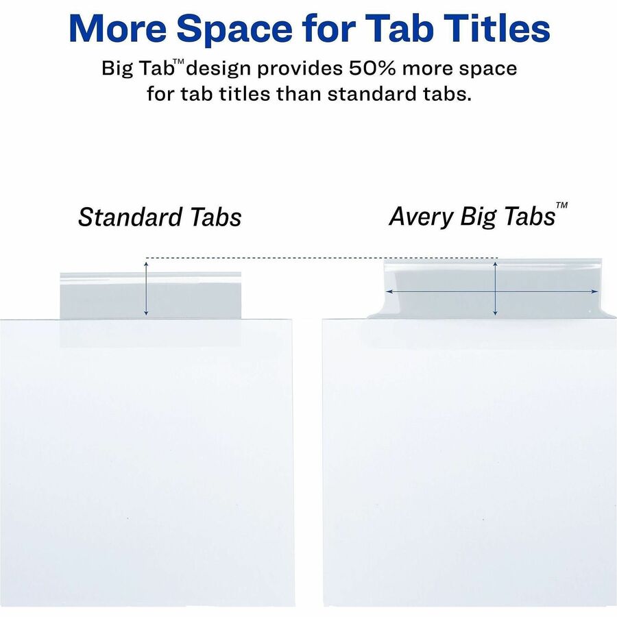 Avery&reg; Big Tab™ Insertable Dividers, 8 tabs, 1 set - 11124