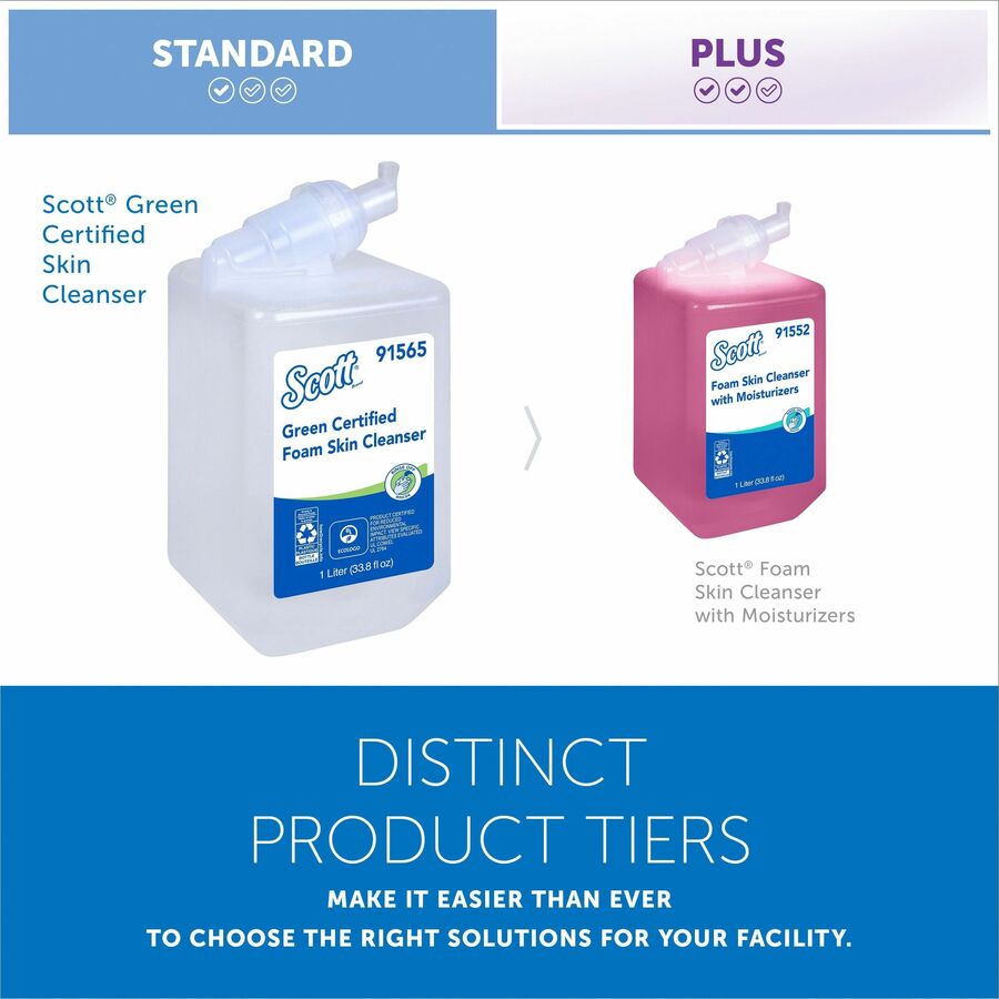 Scott Green Certified Foam Hand Soap - 91565